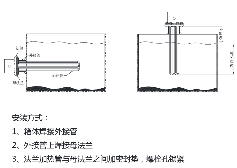 电加热管侧装与顶装浸入式加热原理示意图